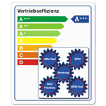 vertriebseffizienz 150x150