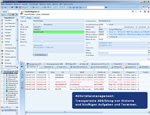 Aktivitätenmanagement: Transparente Abbildung von Historie und künftigen Aufgaben und Terminen