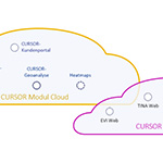 2017 06 13 hauptversammlung cloud strategie web 150x150